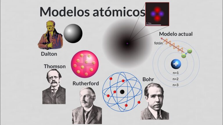 ▷ Modelos atomicos resumen | Actualizado abril 2023