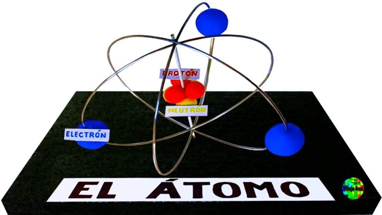 ▷ Modelo atómico de rutherford maqueta | Actualizado abril 2023